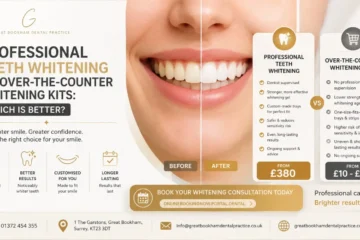 Professional-Teeth-Whitening-vs-Over-the-Counter-Whitening Kits